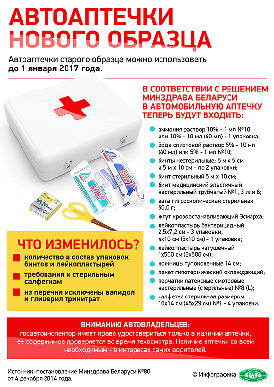 000022 C30047C075CCD07A43258098003D0FA6 687221 000022 C30047C075CCD07A43258098003D0FA6 687221
