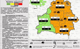 Белгидромет предупреждает о неблагоприятном метеорологическом явлении на завтра в Витебской области