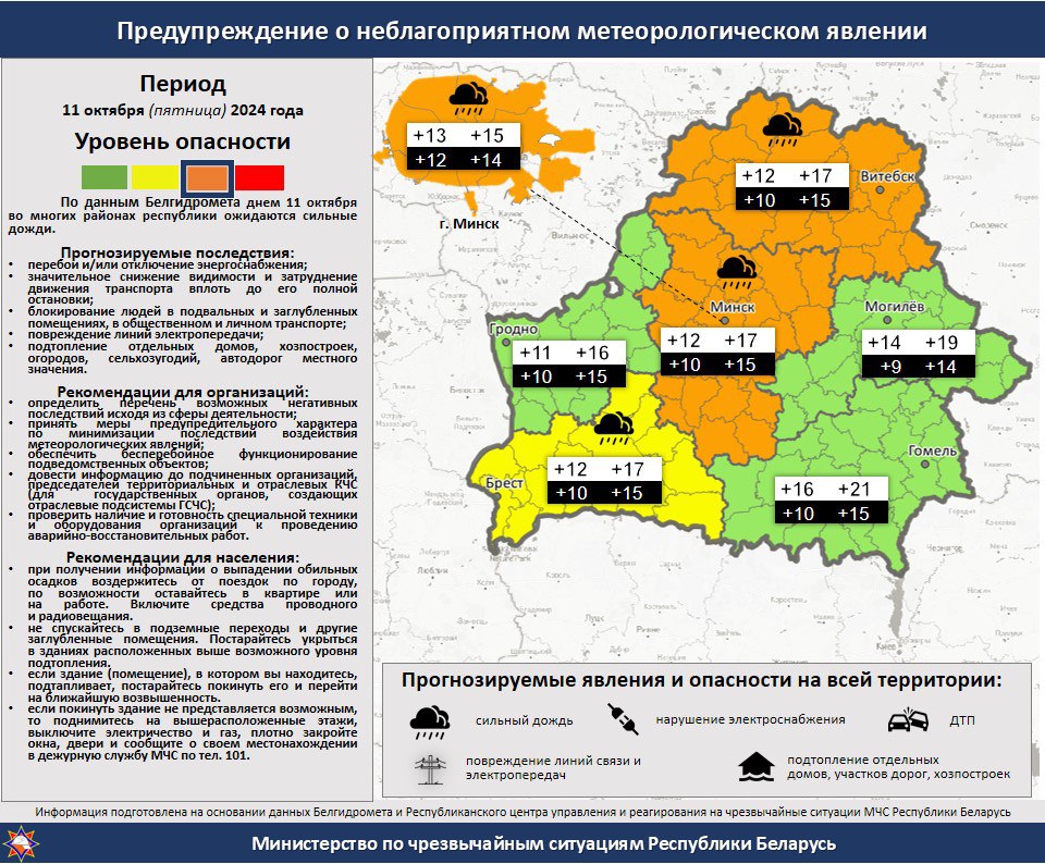 На завтра в Витебской области прогнозируется неблагоприятное метеорологическое явление 