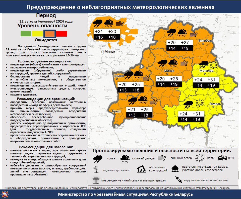 В Витебской области 22 августа сохранятся неблагоприятные погодные условия