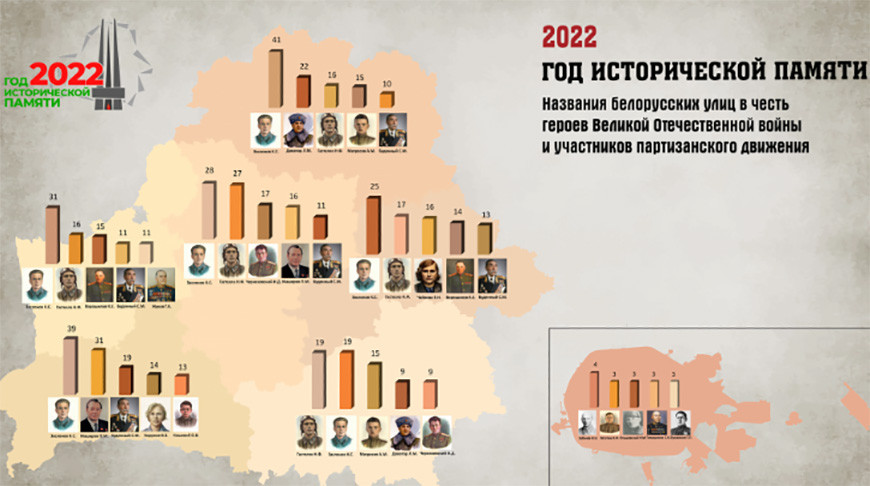 Информацию о названных в честь героев ВОВ улицах можно найти на публичной кадастровой карте