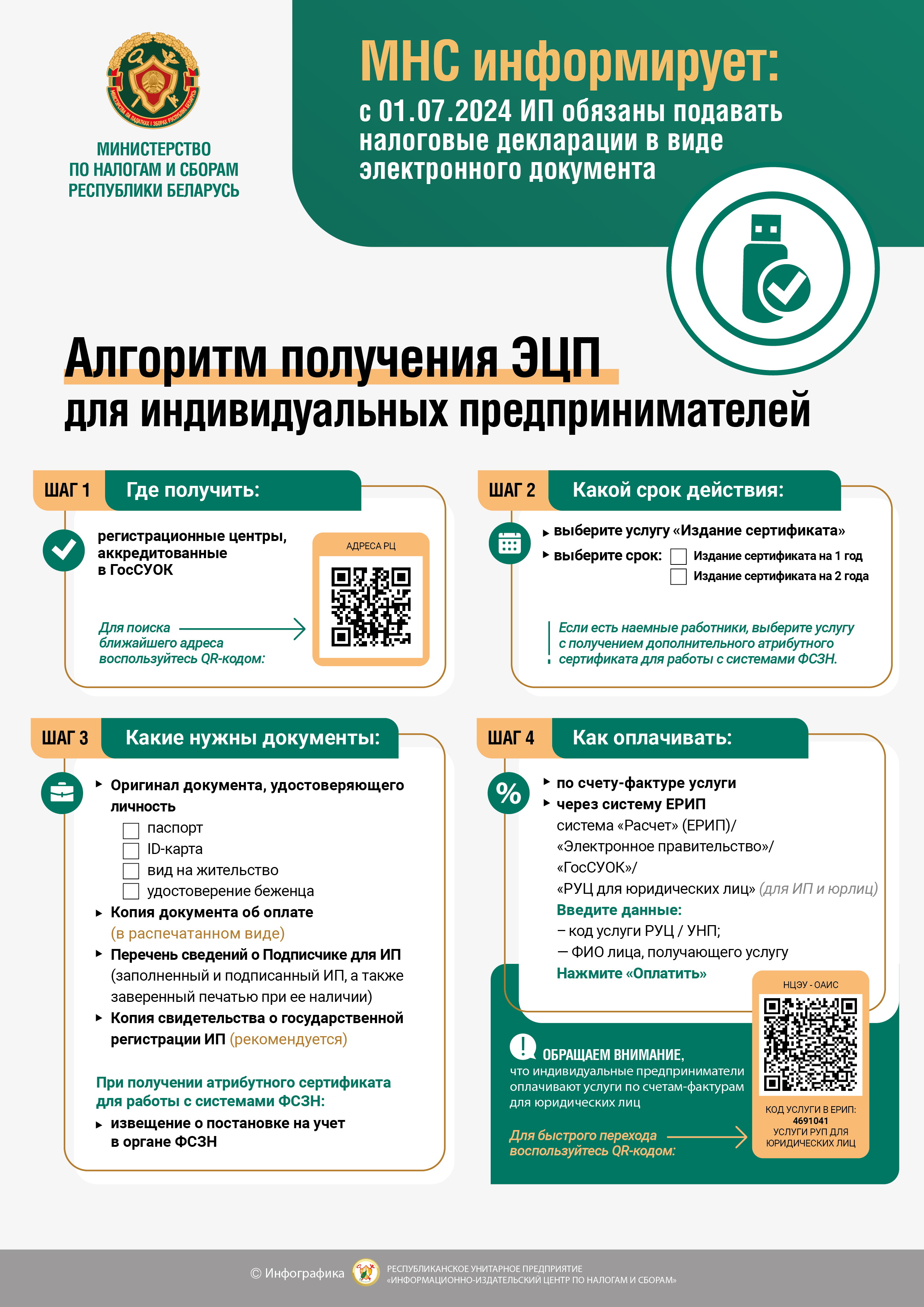 ИМНС Витебской области информирует ИП о необходимости  подавать налоговые декларации в виде электронного документа