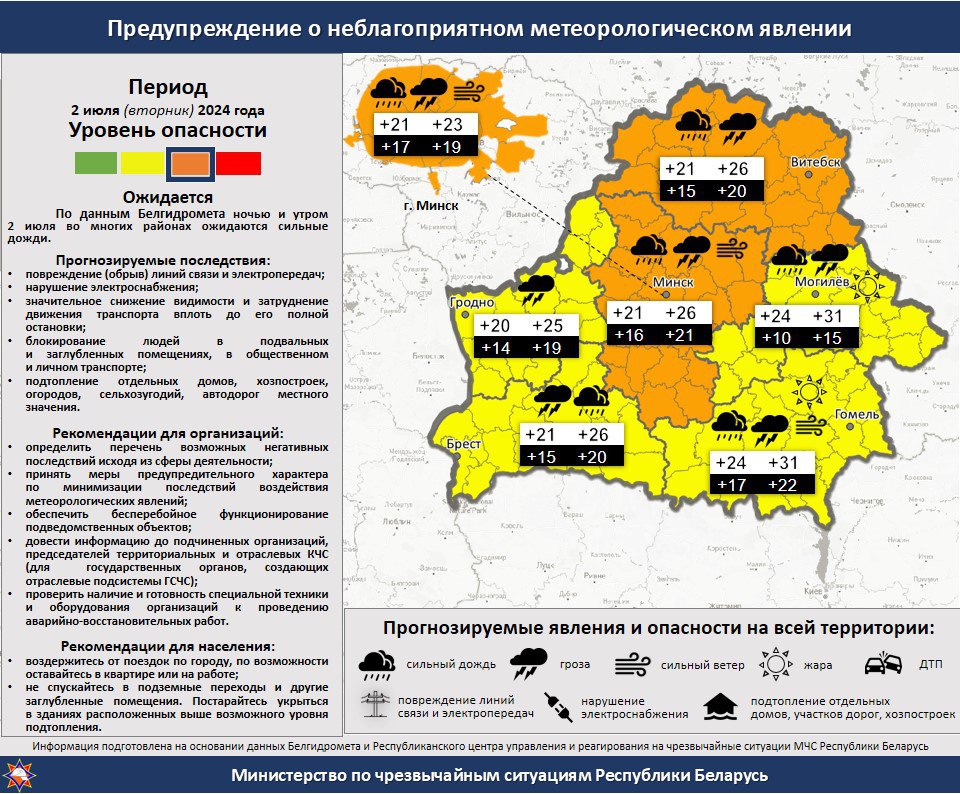 В Витебской области на завтра синоптики объявили оранжевый уровень опасности