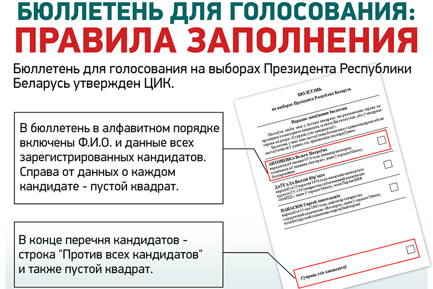 Бюллетень для голосования: правила заполнения