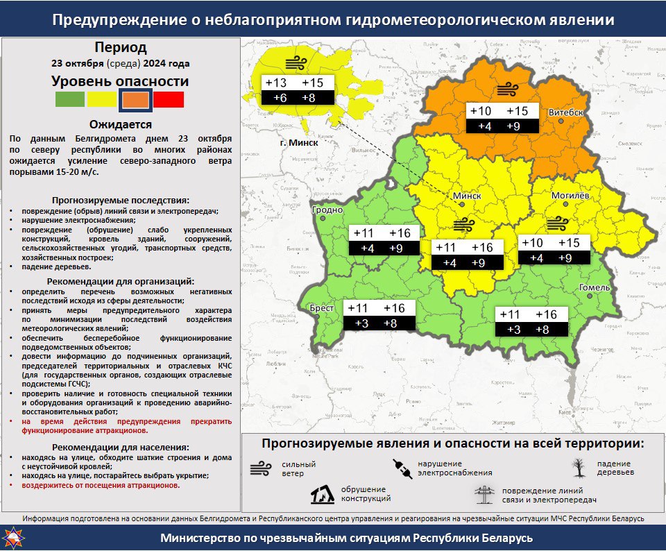 Снова оранжевый уровень опасности. Завтра в Витебской области ожидается неблагоприятное метеорологическое явление
