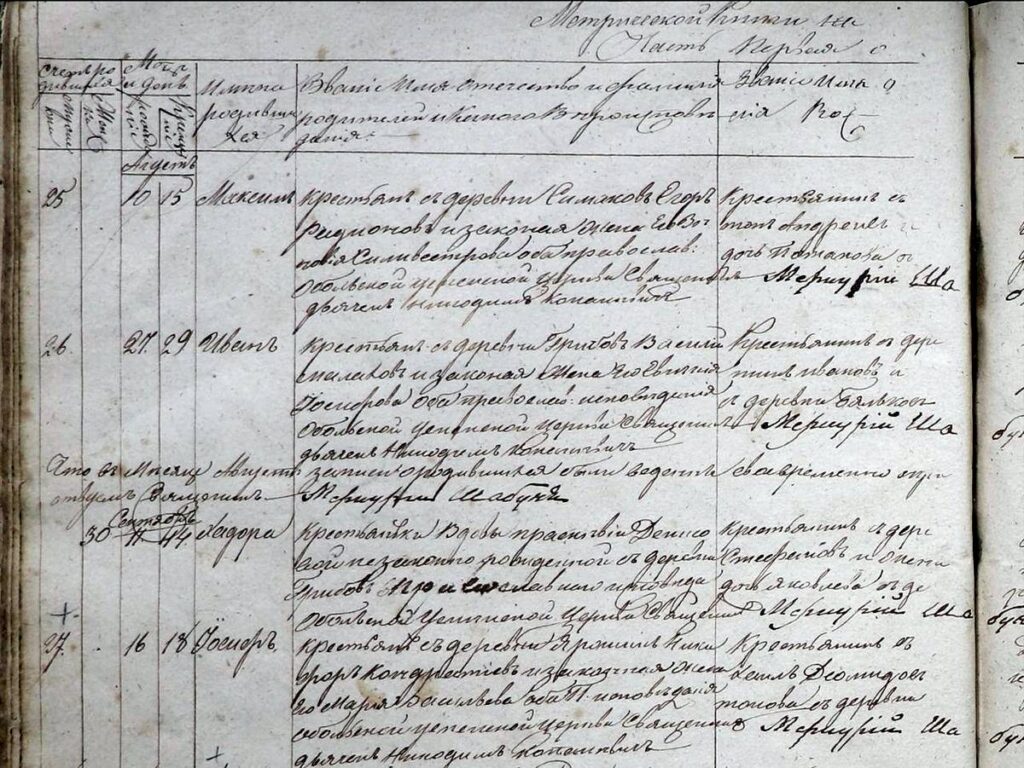 Возвращение исторической памяти: прихожане Обольского храма получили доступ к метрическим книгам своих предков