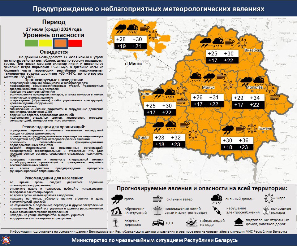 Плюс грозы и шквалистый ветер. Завтра в Витебской области сохранятся неблагоприятные метеорологические явления 
