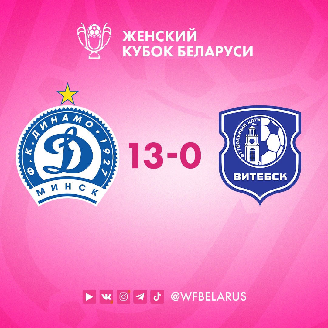 Футболистки "Витебска" потерпели разгромное поражение в четвертьфинале Кубка Беларуси