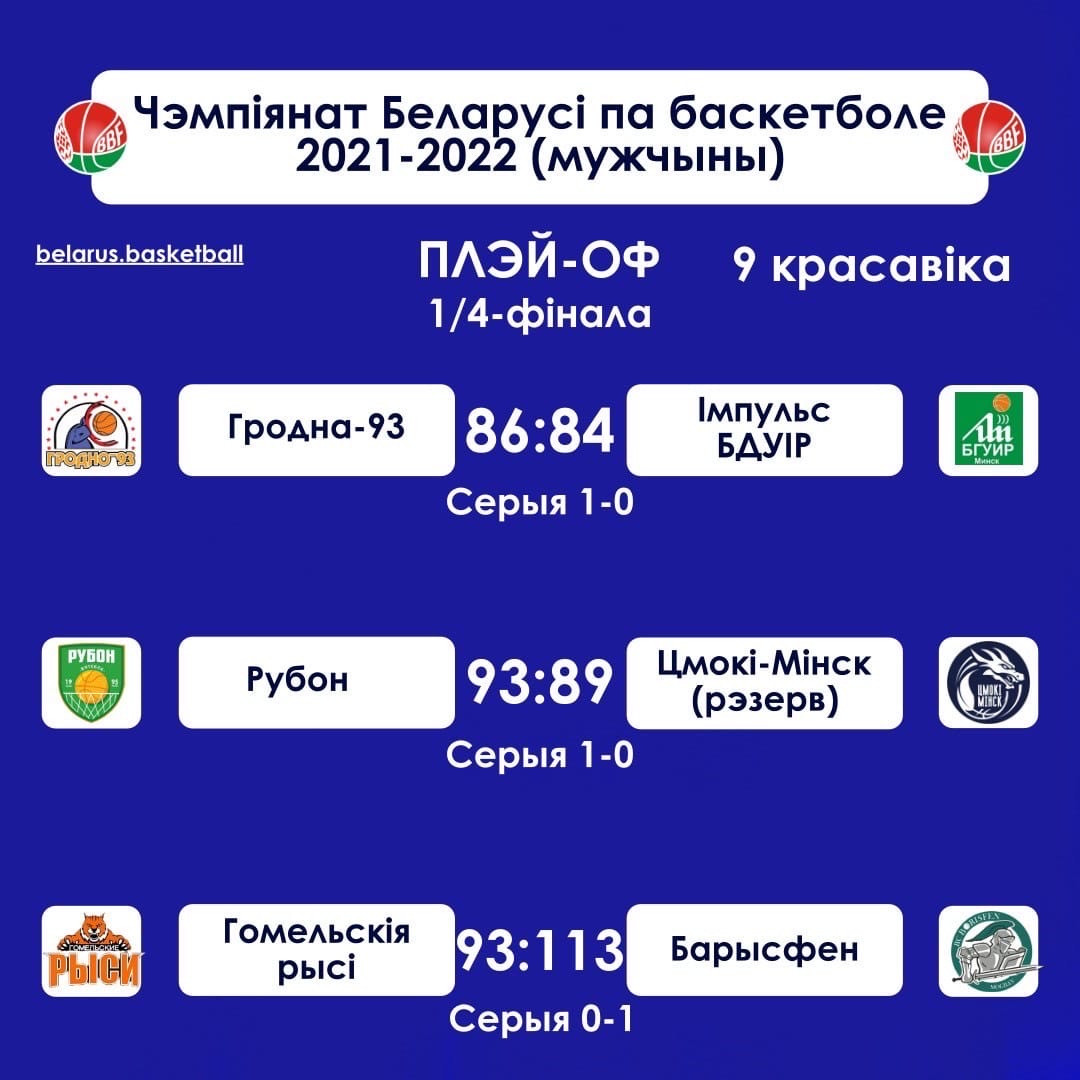 Витебские баскетболисты выиграли первый матч серии плей-офф четвертьфинала чемпионата страны