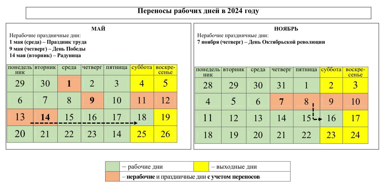 В Беларуси определен график переноса рабочих дней в 2024 году 