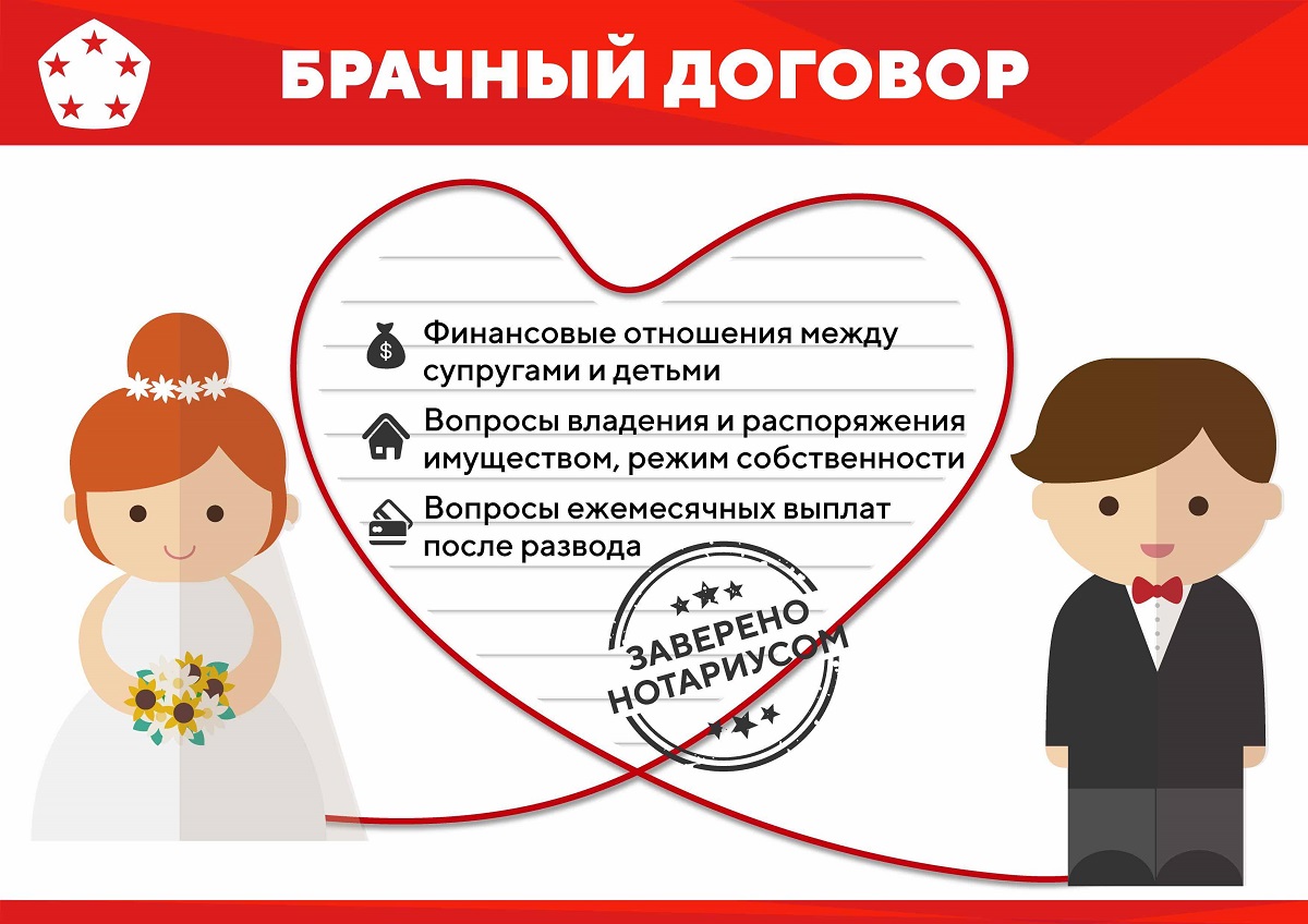 Брачный договор: любовь или расчет?