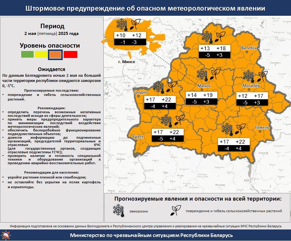 В начале мая в Витебской области прогнозируются заморозки