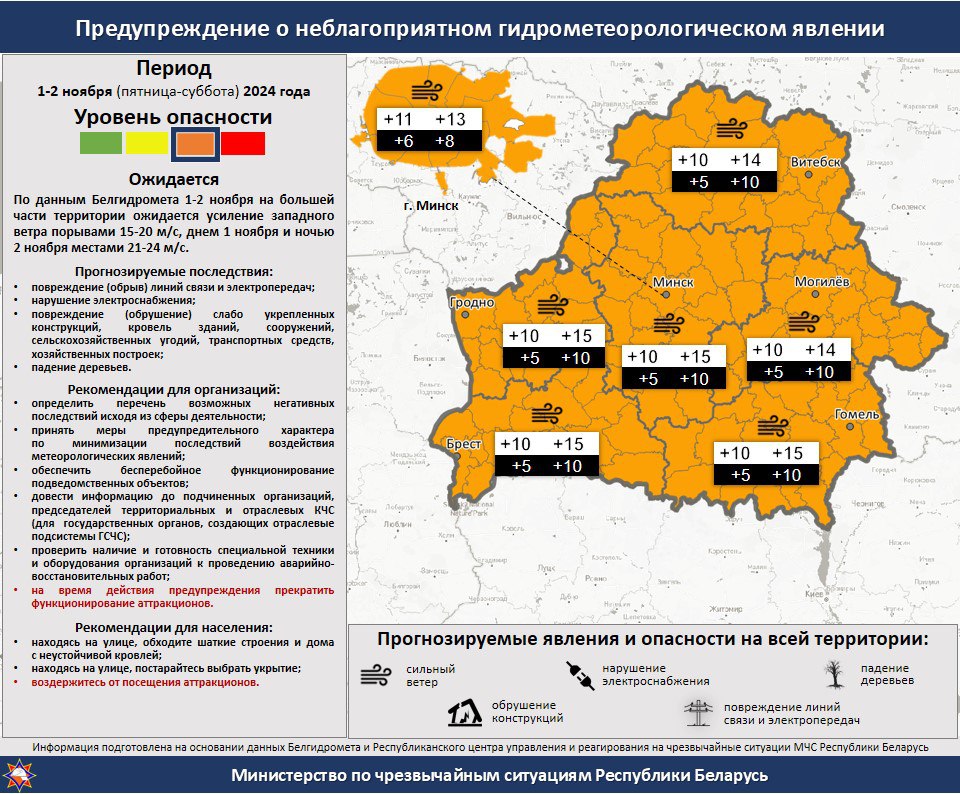 В Витебской области в ближайшие дни ожидаются неблагоприятные метеорологические явления
