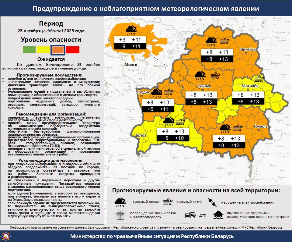 Завтра в Витебской области прогнозируются сложные погодные условия
