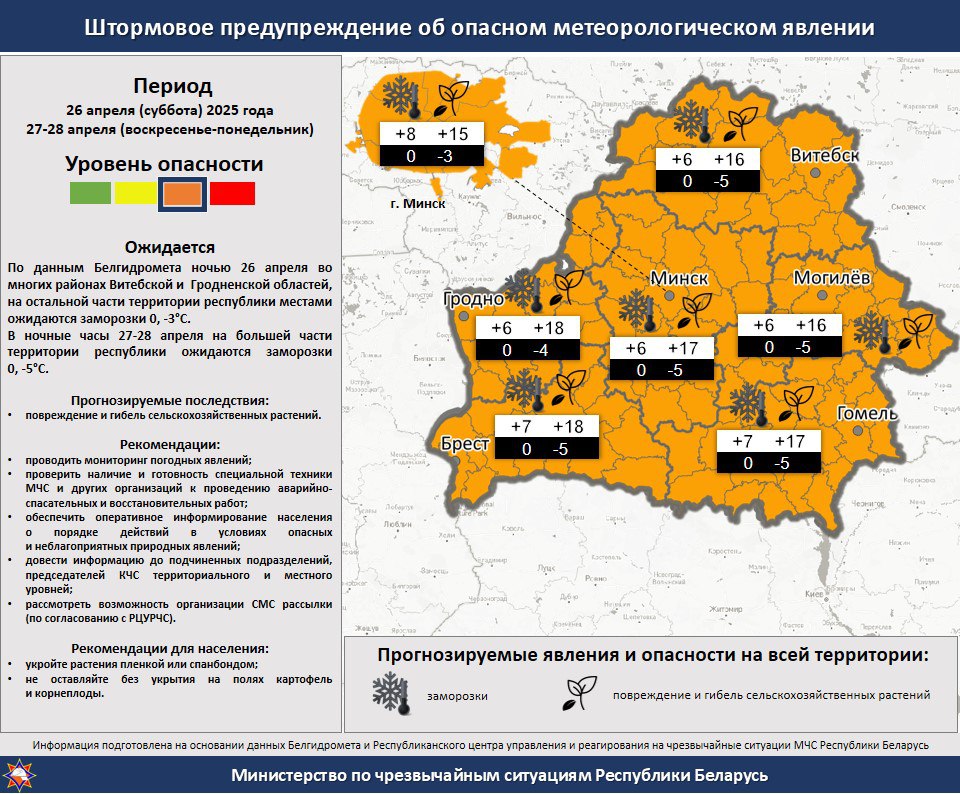 В ближайшие часы в Витебской области прогнозируется резкое ухудшение погоды