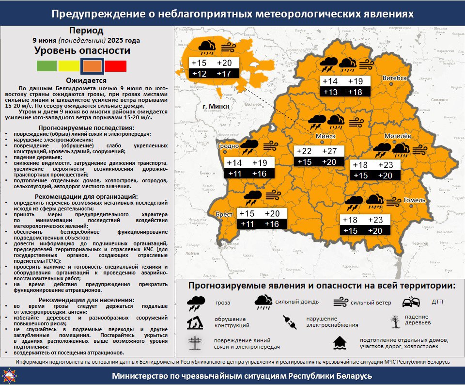 Ближайшей ночью и на следующий день в Витебской области прогнозируется ухудшение погоды