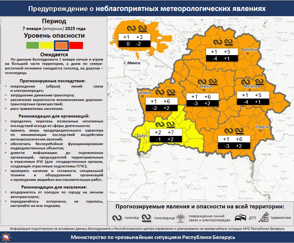 Оранжевый уровень опасности из-за гололёда объявлен в Беларуси на 7 января