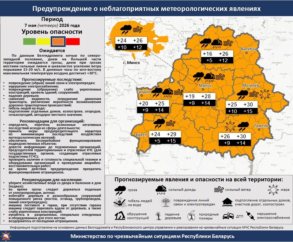 Оранжевый уровень. Завтра в Витебской области резко испортится погода