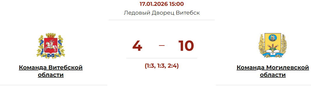 Команда Витебской области потерпела четвертое поражение в любительских хоккейных соревнованиях на призы Президентского спортклуба