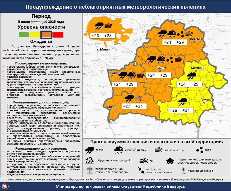 Оранжевый уровень. Завтра в Витебской области прогнозируется ухудшение погоды