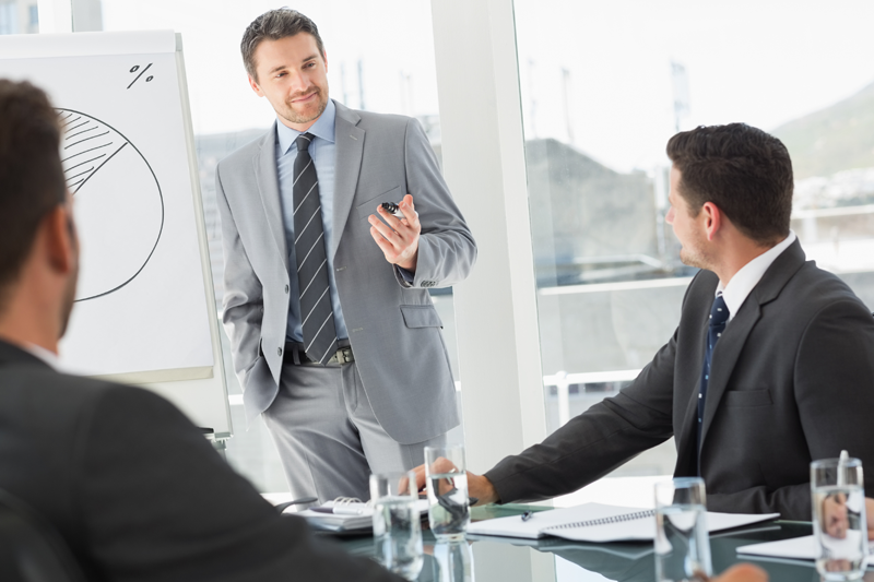 Then-what -Your-business-evolution