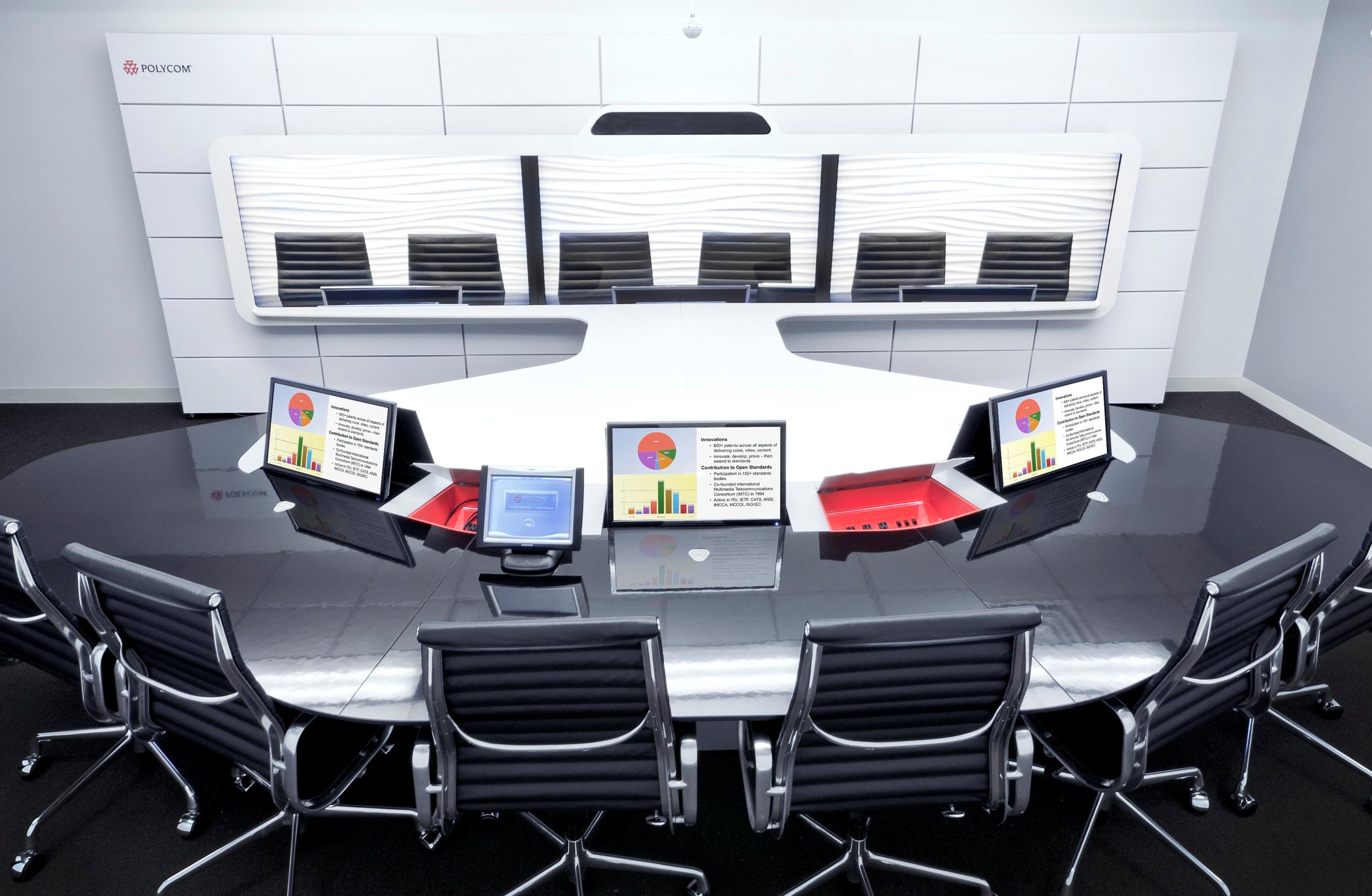 Videoconferecsvyaz Polycom