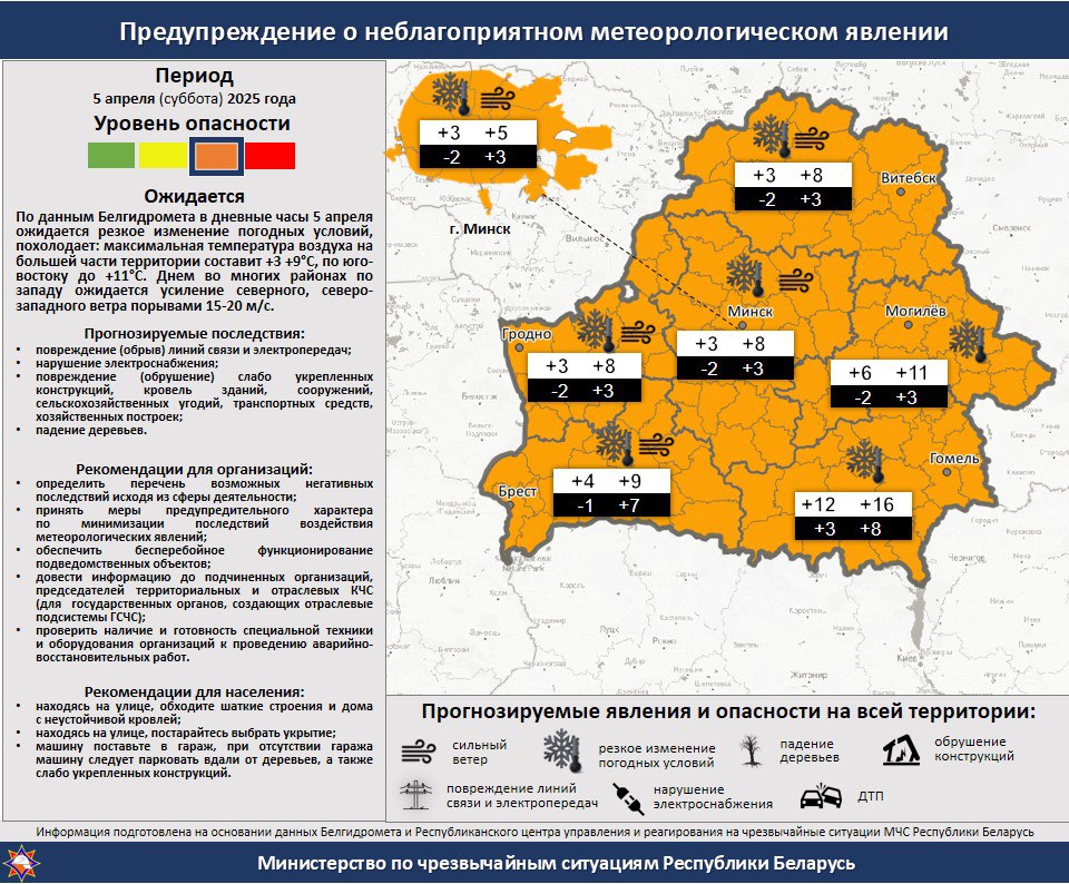 В Витебской области завтра резко изменится погода. Белгидромет предупреждает о неблагоприятном метеорологическом явлении