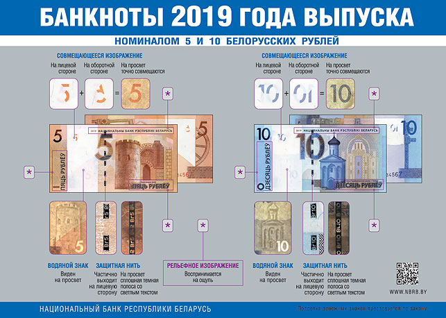 Нацбанк Беларуси презентовал обновленные банкноты 5 и 10 рублей 