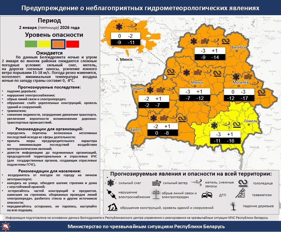 Оранжевый уровень. Завтра в Витебской области ухудшится погода