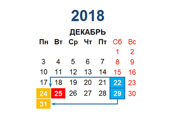 Как работаем и отдыхаем в декабре 2018 года в связи с праздниками  