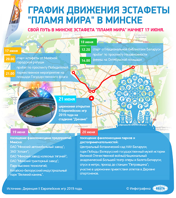 График движения эстафеты "Пламя мира" в Минске