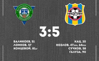 Футбольные клубы Витебской области завоевали четыре очка из шести возможных в очередном туре первой лиги