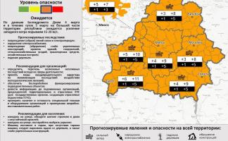 Белгидромет предупреждает о неблагоприятном метеорологическом явлении на ближайшие дни 