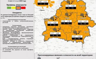В начале мая в Витебской области прогнозируются заморозки