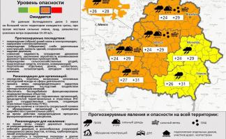 Оранжевый уровень. Завтра в Витебской области ухудшится погода