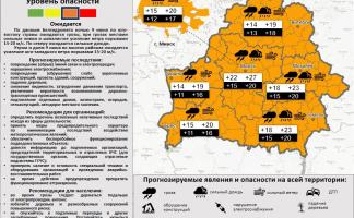 Ближайшей ночью и на следующий день в Витебской области прогнозируется ухудшение погоды
