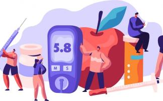 14 ноября в Витебске можно пройти тест на выявление факторов риска развития сахарного диабета